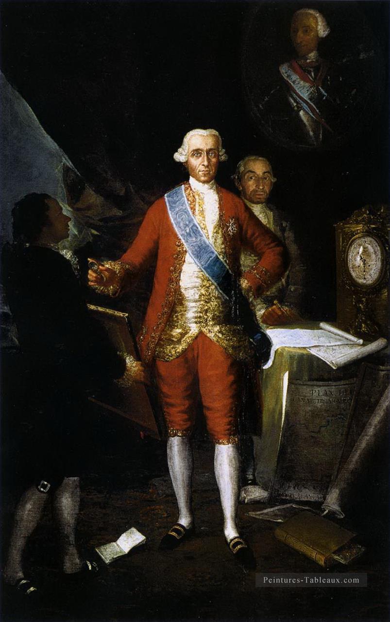 Le comte de Floridablanca Francisco de Goya Peintures à l'huile